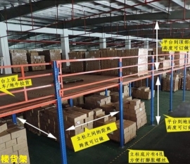 惠州閣樓貨架價(jià)格