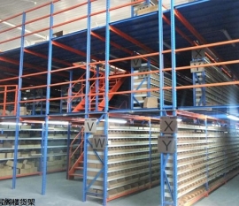 中山倉儲貨架廠家
